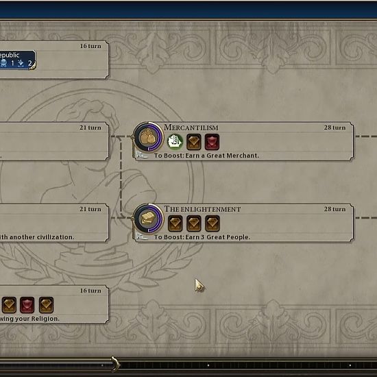 Дерево общественных институтов Civilization VI